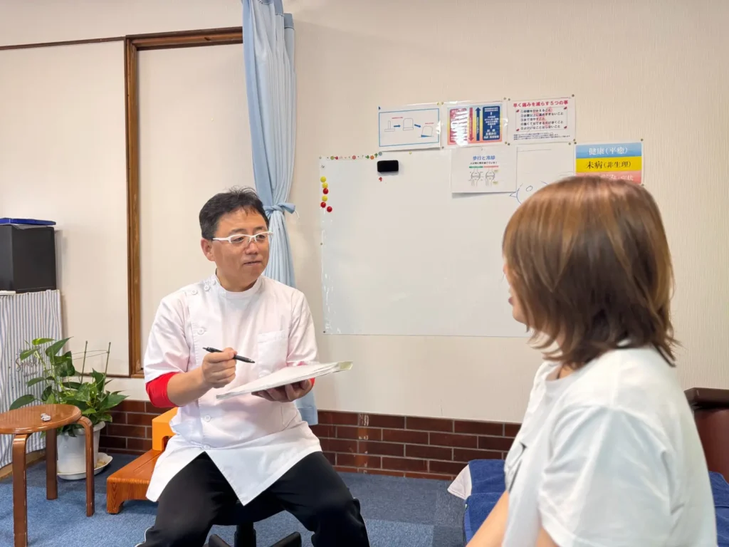肩の痛みの説明