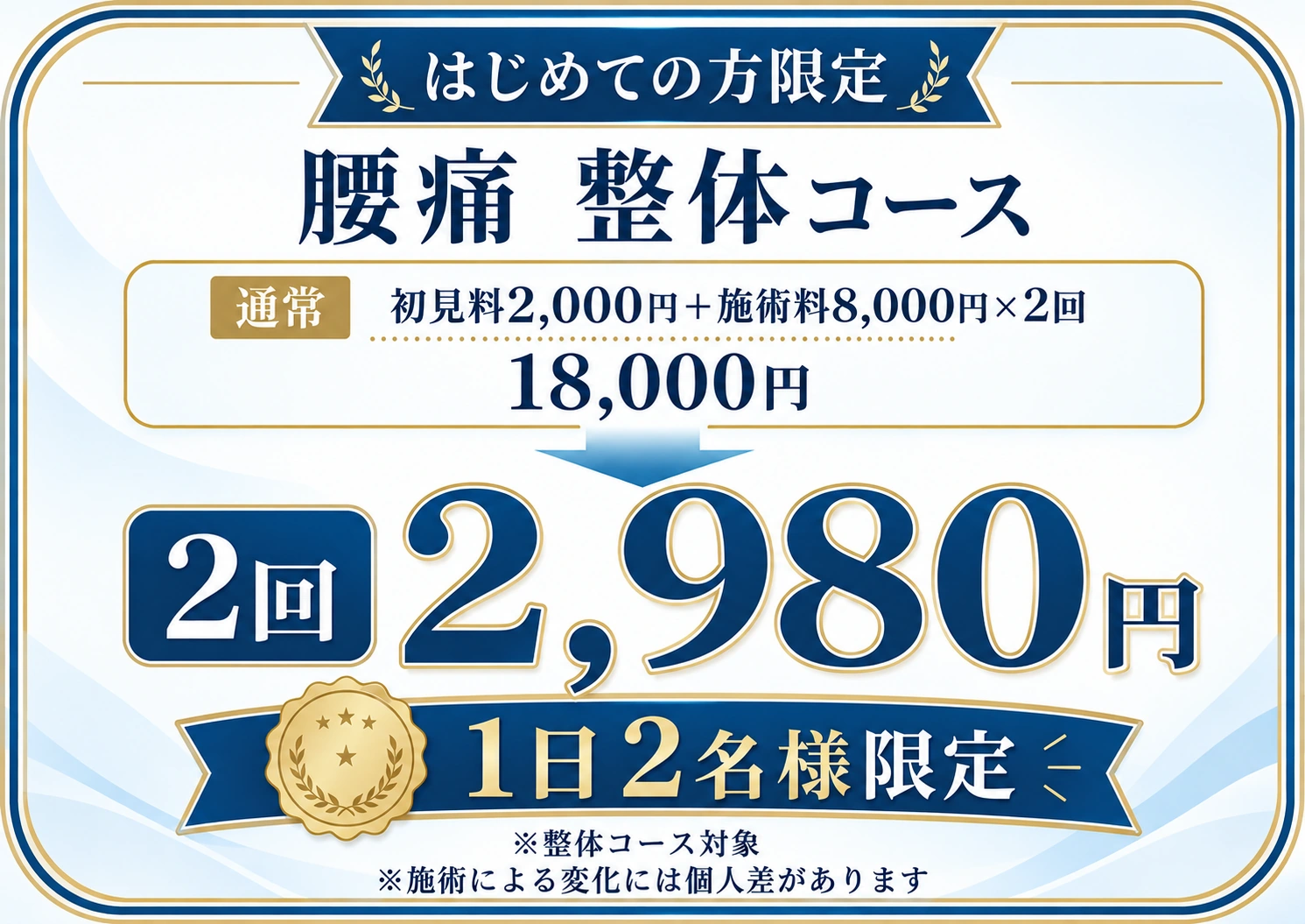 腰痛整体コースの初回限定料金のご案内