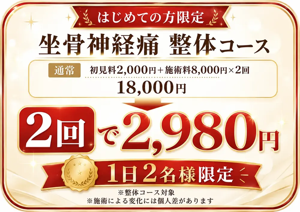 八尾市 北京気功整体院|坐骨神経痛の整体 初回限定2回で2,980円(税込)